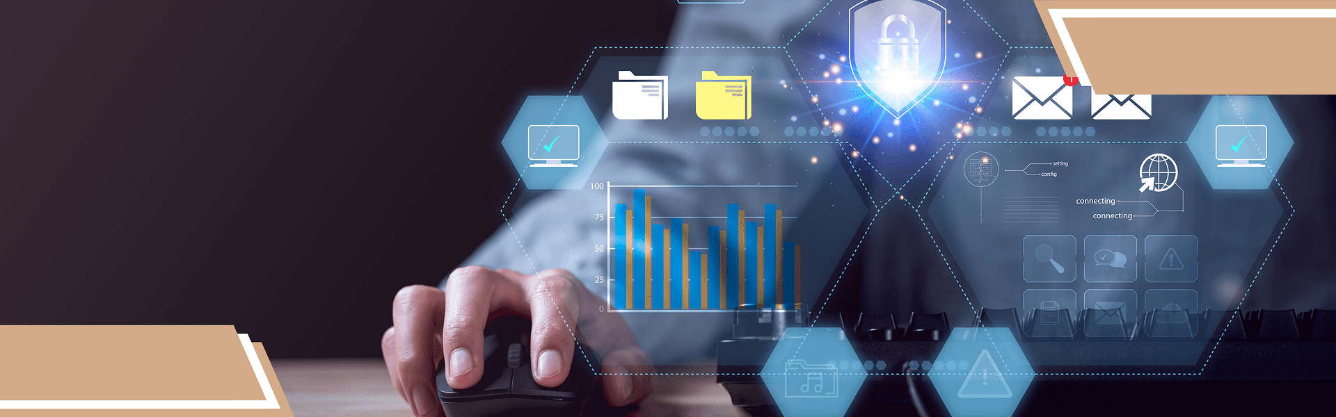 From gap analysis to audits